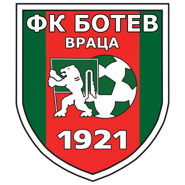 Ботев Враца